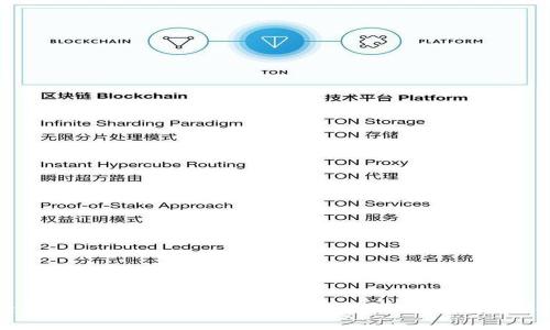 如何轻松完成Tokenim手机号注册：从零开始的详细指南