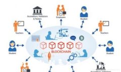  解决TokenIM私钥导入无效问