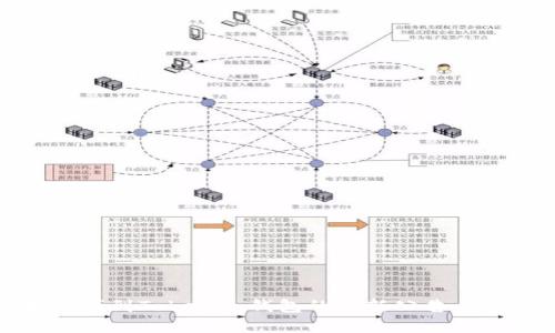 如何找到Tokenim钱包的最新公告与资讯