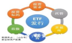 深入了解CN虚拟币：投资、