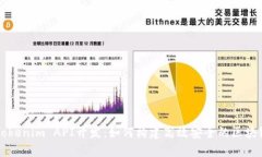 揭秘Tokenim API开发：如何构