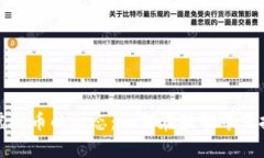 投资虚拟币的心态：如何