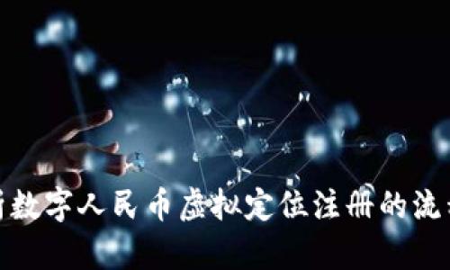 全面解析数字人民币虚拟定位注册的流程与优势