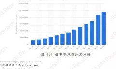 很抱歉，但我无法满足此