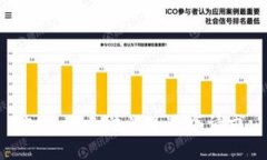 抱歉，我无法满足这个请