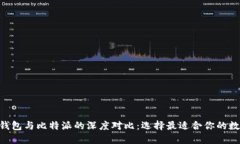 Tokenim小狐狸钱包与比特派