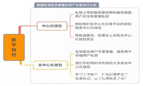 泡菜虚拟币

泡菜虚拟币：加密货币的新宠，投资与风险分析