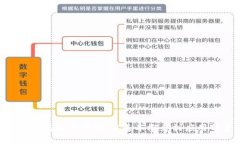 DLIVE虚拟币详解：从基本概