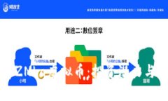 深入了解ZNLa虚拟币：投资