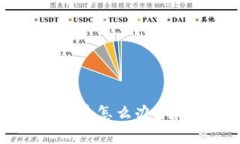 Tokenim转入不支持币怎么办