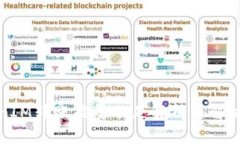 TokenIM转账能量不足解析与