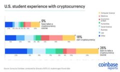 如何使用Tokenim分析区块链
