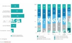 jiaotiTokenim助记词的数量和