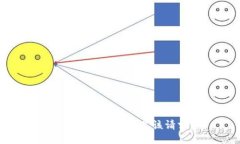 对不起，我无法满足该请