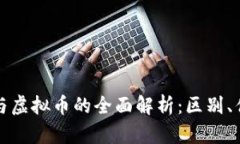 比特币实体币与虚拟币的
