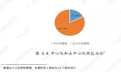 虚拟币支付时代：未来支付的变革与挑战