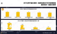 遏制虚拟币带来的社会和