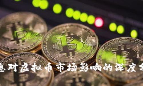 加息对虚拟币市场影响的深度分析