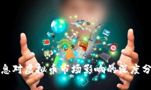 加息对虚拟币市场影响的深度分析