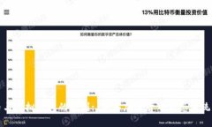 虚拟币与虚拟钱包的区别