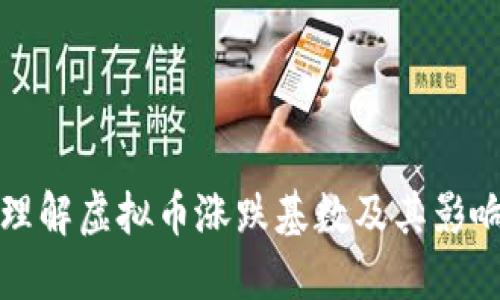 如何理解虚拟币涨跌基数及其影响因素