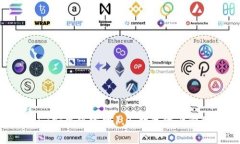 探索Tokenim安卓版官网1.0：