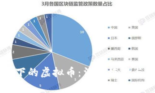 民法视角下的虚拟币：法律框架与纠纷解决
