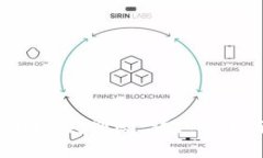 如何找回Tokenim钱包密码：