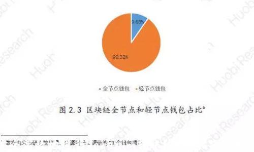 
如何安全高效地进行Tokenim转账？使用指南与视频教程