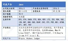 : 深入了解Zak币：虚拟货币