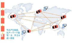 深入解析ACDC虚拟币：投资