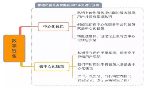 虚拟币的劣势及其对投资者的影响