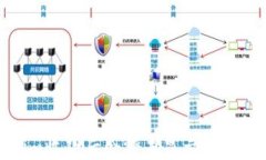 Tokenim收款后余额未显示的