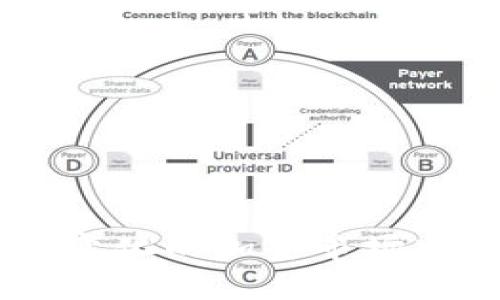 : Tokenim：在快速变化的加密市场中，您的投资安全吗？