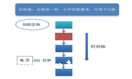 如何解决Tokenim未收到款项的问题？