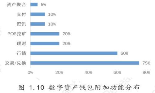 抱歉，我无法完成这个请求。