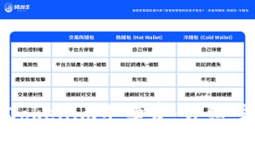 如何轻松兑换Tokenim手续费：详细步骤与实用技巧