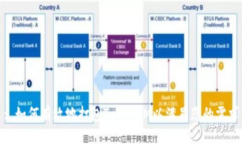 : 如何有效地打包TokenIM以满足您的需求
