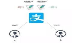 虚拟币投资的真实故事：
