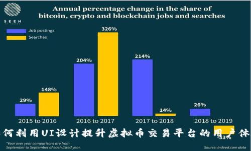 如何利用UI设计提升虚拟币交易平台的用户体验
