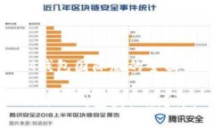 安装TokenTokenIM钱包国际版