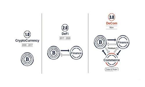如何将币安转账到Tokenim钱包：详细指南