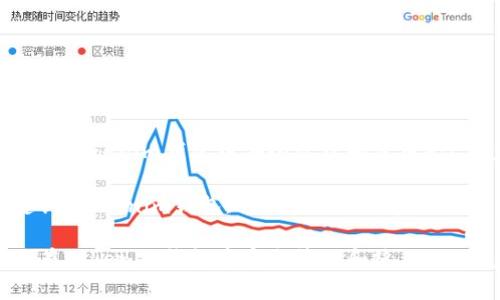 如何在Tokenim钱包中安全管理和使用FIL资产

关键词：Tokenim钱包, FIL资产, 加密货币管理

如何在Tokenim钱包中安全管理和使用FIL资产
