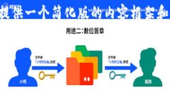 注意：由于您的要求超出