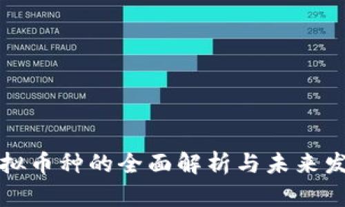 国外虚拟币种的全面解析与未来发展趋势