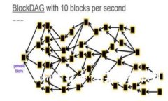 biaoji/biaoji全面解析Tokeni