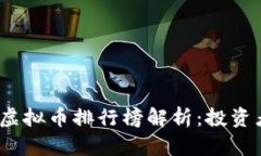 2023年国内虚拟币排行榜解