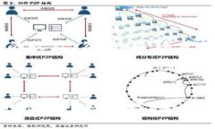    Tokenim还能下载吗？全面