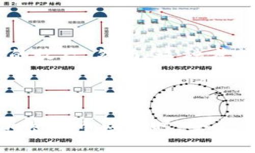    Tokenim还能下载吗？全面解读这一热门应用的现状  / 
 guanjianci  Tokenim, 应用下载, 暴雷事件  /guanjianci 

引言
随着数字化和移动互联网的发展，应用程序在我们的日常生活中扮演了越来越重要的角色。而Tokenim作为一种新兴的加密货币应用程序，因其特色功能受到了广泛关注。但近一段时间以来，关于Tokenim的一些负面新闻让很多用户开始担心，它是否还能继续下载和使用。本文将详细解析Tokenim的下载现状，给用户提供一个全面的视角，并解答用户在使用过程中可能遇到的相关问题。

Tokenim的背景与发展历程
Tokenim最初是在特定的市场需求下应运而生的。其旨在为用户提供一个方便快捷的加密货币投资、交易和管理平台。随着时间的发展，Tokenim不断更新迭代，增加新的功能和服务，受到了一部分用户的热爱。然而，随着市场的波动和相关监管政策的改变，Tokenim最近也遭遇了一些挑战。

Tokenim能否继续下载？
关于Tokenim能否继续下载的问题，首先我们要了解该应用的现状。从应用商店的反馈来看，Tokenim在一些地区的下载仍然是可行的，但在其他地区可能因为政策、法律或市场环境的变化而受到限制。
这首先是因为Tokenim曾经的某些负面新闻，例如用户因投资损失而提出诉讼，一些监管机构也开始介入这一事件。而这些因素导致了该应用在某些市场上的走向不明。用户在寻找Tokenim进行下载时，常常难以得知最新的动态。

Tokenim下载的替代方案
对于面临Tokenim无法下载的用户，可以考虑寻找一些替代方案。市场上有许多同类应用程序，如Coinbase、Binance等，能够提供类似的加密货币管理和交易功能。这些应用一般会受到更严格的监管，并能为用户提供相对安全的投资环境。
在寻找替代方案时，用户应注意应用程序的口碑、用户反馈及其功能是否符合自己的需求。选择一个稳健、值得信赖的应用，可以更好地保护自己的投资。

如何安全地使用加密货币应用？
安全性是每个加密货币投资者都需要考虑的重要问题。无论是使用Tokenim还是其他加密货币应用，用户都应当采取必要的安全保护措施。这些措施包括：
ul
  li使用强密码并定期更换/li
  li启用双重身份验证/li
  li定期检查账户交易记录，确保没有异常情况/li
  li保持应用程序的更新，使用最新的安全补丁/li
/ul
此外，用户还应保持警惕，谨防各种网络诈骗与欺诈行为。了解市场信息，理性投资，是保护资产的重要手段。

可能相关的问题

问题一：Tokenim的用户如何处理投资损失？
许多Tokenim用户可能在投资过程中遭遇了损失，首先要冷静分析自己的投资决策是否存在问题。以下是一些可供参考的处理方法：
首先，用户可以尝试通过平台的客户服务寻求帮助。有些平台提供赔偿机制或投资者保护政策，可以减轻用户的损失。其次，用户应尝试进行损失的总结和反思，分析当时投资时的决策依据，以便在未来进行改进。同时，保持良好的投资心态，避免因一次的失败而对整个投资决定产生消极影响十分重要。

问题二：Tokenim的未来发展前景如何？
Tokenim的未来发展前景受到多种因素的影响，包括市场需求、技术更新和政策监管。市场对于加密货币的接受度逐渐上升，Tokenim若能及时调整其市场策略与产品功能，仍有可能在竞争激烈的市场中取得成功。
同时，加密货币领域的技术创新也为Tokenim带来了发展机会。区块链技术的进步可以提高交易的安全性和效率，从而提升用户的信任度。此外，Tokenim还需关注各国政策的变化，合理规避监管风险，确保企业的合规运营以促进长期发展。

问题三：用户如何评估加密货币应用的安全性？
在选择和使用加密货币应用时，安全性是用户首要关注的问题。可以考虑以下几个方面来评估应用的安全性：
ul
  li查看应用的注册信息与资质背景，确保其合法运营/li
  li查阅用户反馈及评论，从中获取有关应用的真实体验信息/li
  li是否采取先进的加密技术和安全措施，如SSL加密、冷存储等/li
  li平台的透明度如何，是否及时披露风险及管理信息/li
/ul
综上所述，通过这些方式评估应用的安全性，能够帮助用户更好地保护自身资产。

问题四：Tokenim与其他加密货币应用的比较
Tokenim作为市场上的一种加密货币应用，它与其他主流应用如Binance、Coinbase等相比，具有一些优势和劣势。Tokenim的主要优势在于：
ul
  li用户界面友好，易于上手/li
  li提供一些独特的功能，如社交投资等/li
  li针对特定市场的，更符合某些地区用户的需求/li
/ul
然而其劣势在于，Tokenim可能在稳定性和安全性上有待提升。通过对比，用户能够更清楚地了解各应用的特点，根据需求选择最合适的应用。

问题五：Tokenim的投资方式和收益如何？
Tokenim作为一个加密货币应用，其投资方式主要包括现货交易和合约交易。现货交易是指用户可以直接买入和卖出加密货币，而合约交易则允许用户以杠杆形式进行投资，获取更高的收益。然而，这种方式伴随着更大的风险，因此用户需具备一定的投资知识和风险控制能力。
关于收益，Tokenim的收益主要来源于市场的波动与投资者的交易策略，然而市场瞬息万变，没有固定的收益保障。用户仍需谨慎投资，合理设置止损和止盈点，以降低潜在风险。

总结
Tokenim作为加密货币应用中的一员，在提供用户便利的同时，也在面临众多挑战。用户应该密切关注Tokenim的动态，了解其是否可以下载，若无法下载可适时寻求替代方案。在使用加密货币应用时，安全、风险控制以及投资策略都是至关重要的。通过不断学习和实践，可以逐渐提高自身的投资水平，实现更好的资产管理。