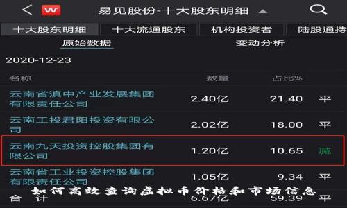 如何高效查询虚拟币价格和市场信息